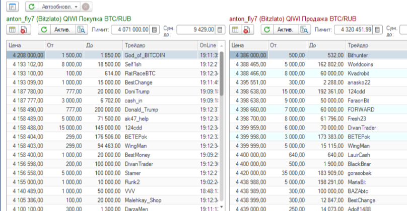 Парсер криптовалютной биржи Binance — отслеживание курсов