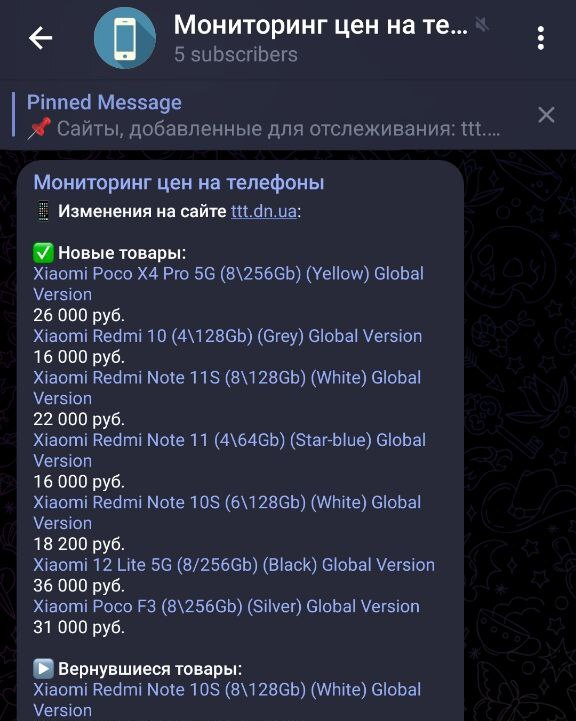 Парсер мониторинга цен конкурентов с уведомлениями