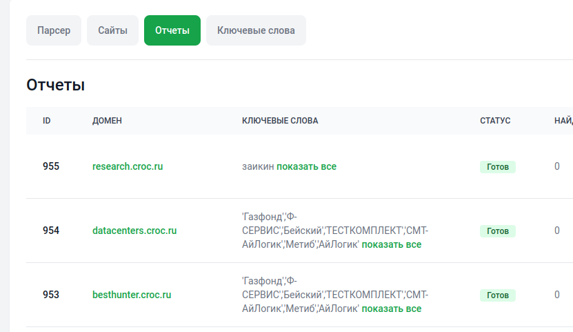 SEO-парсер — поиск ключевых слов на сайтах